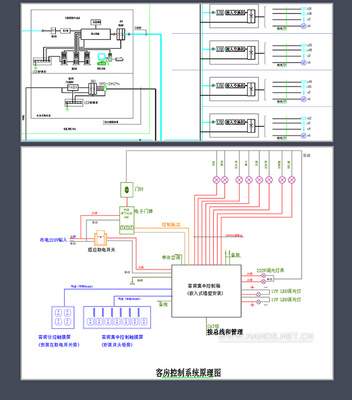 住宅小區(qū)弱電智能化系統(tǒng)工程 CAD圖紙深化與施工設計一體化服務